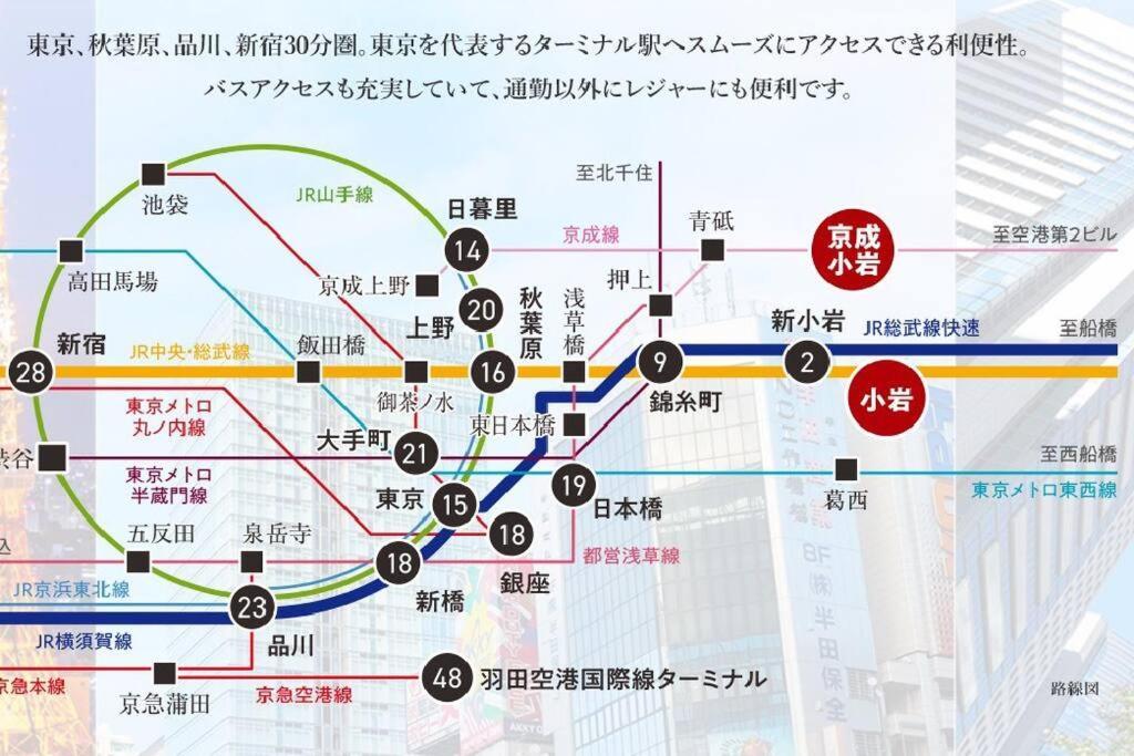 Jinghouse小岩 Direct To Shinjuku/Airport/Close To Station Tokyo Eksteriør billede